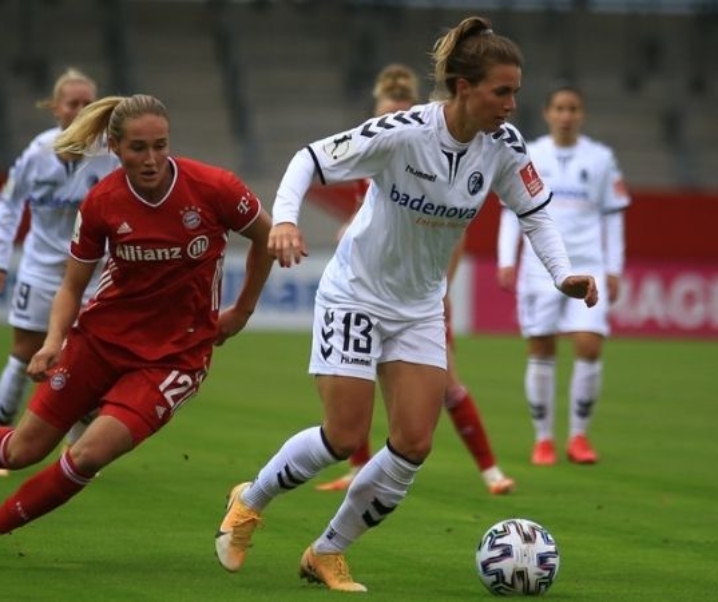 How To Play Different Soccer Positions